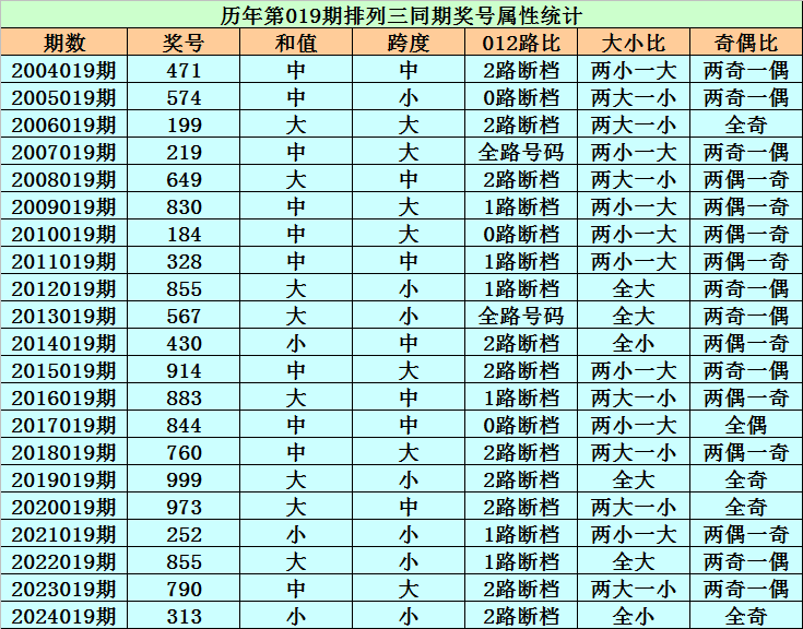 广西中医药大学第一附属医院硬核实力全解析