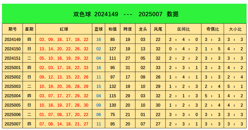 挪威“企鹅”反舰导弹：峡湾边的海上利刃v2.9.9 官方安卓版