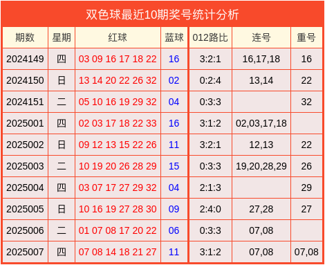 累亏163亿元后，江淮汽车官宣拟入股华为引望