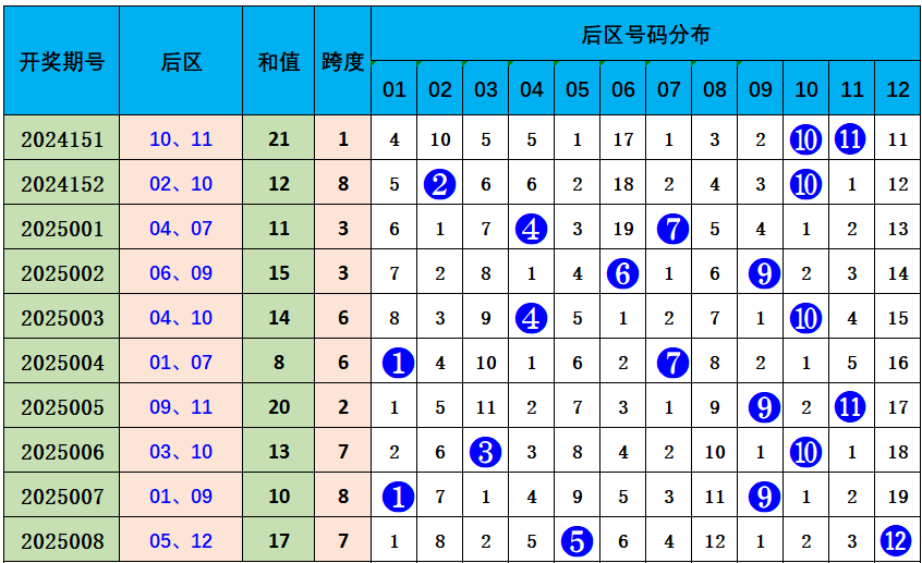 上班吃口早餐被直接开除！老板强硬辞退，最后反倒赔偿8000元