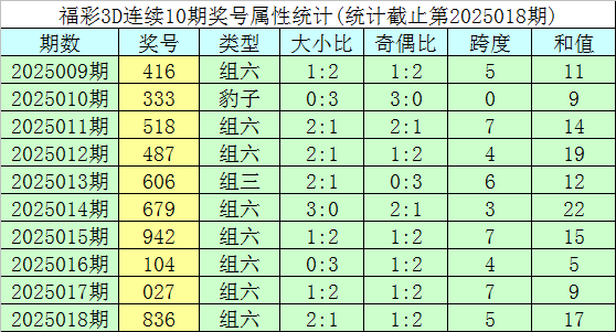 累亏163亿元后，江淮汽车官宣拟入股华为引望