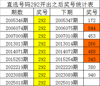 刘晓庆拒互动自比大熊猫，王婆神回复撕下体面！v8.1.4 官方安卓版