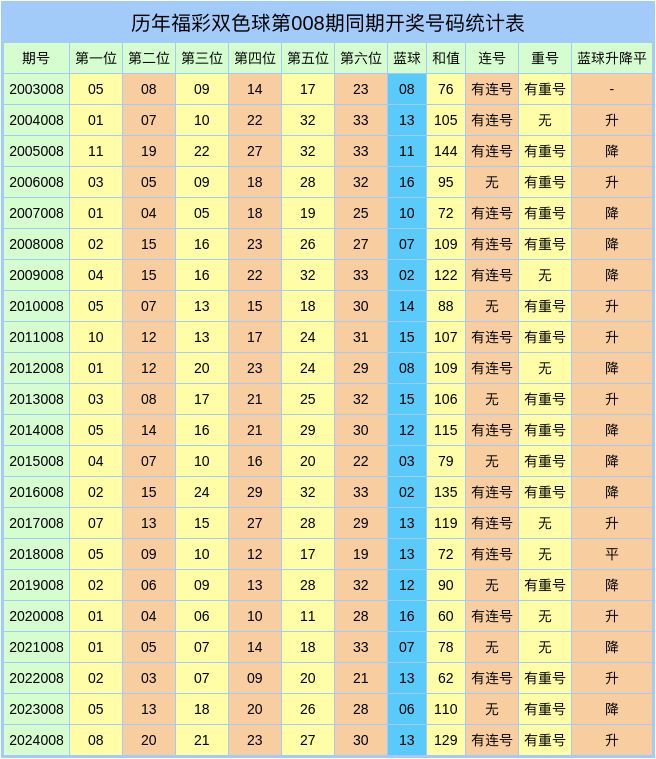 广西中医药大学第一附属医院硬核实力全解析v5.6.5 官方安卓版