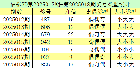 都是杨家将的后代，杨文举救下杨文广，哥哥为何不识亲弟弟？v3.3.5 官方安卓版