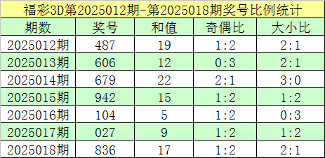 菏泽无机水磨石供应特点与选购指南