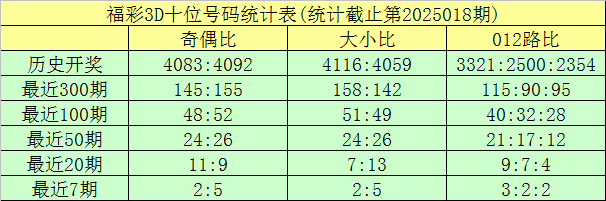 菏泽无机水磨石供应特点与选购指南