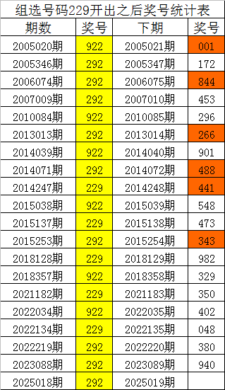 泰州扭曲铝板测绘测绘