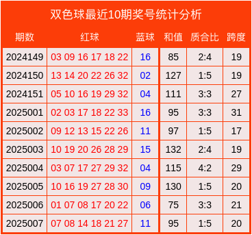 外资疯狂扫货，说他们做空？我查了数据发现全是假的。