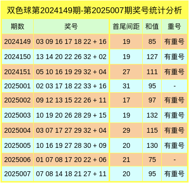 男人过70，这5件事千万别对老伴做v2.7.1 官方安卓版