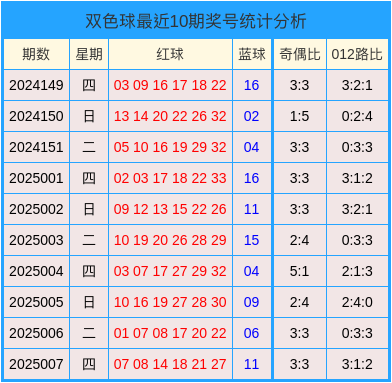 「万福借包子救人？这剧最大的骗局，是把王阳塞进片头充门面」