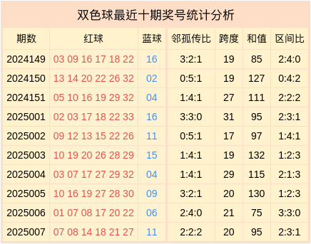 七人行南京师大：文学·历史·新闻三域共觅新路径