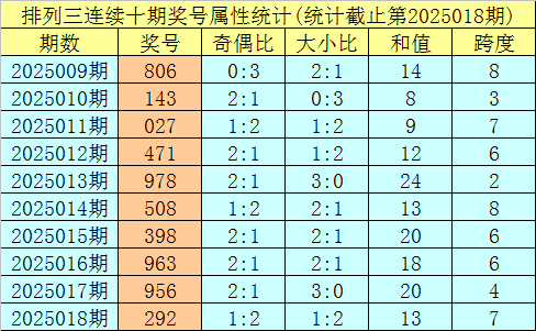 挪威“企鹅”反舰导弹：峡湾边的海上利刃