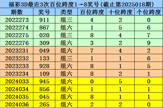 韩国瑜碰不得？侯友宜、赵少康、江启臣粉墨登场，郑丽文表态亮了