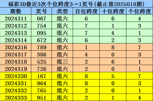 10个民间小故事里的人生智慧