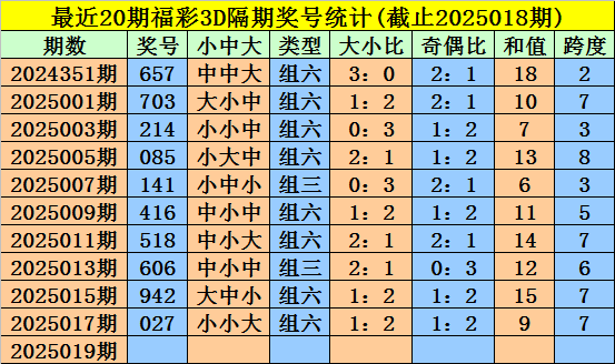 10个民间小故事里的人生智慧v2.7.3 官方安卓版