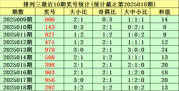 狂飙前夜？金价过山车暗藏杀机
