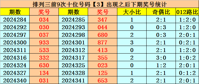 要不咱们小酌一杯？特朗普为了查尔斯三世取消威士忌关税v6.4.3 安卓手机版