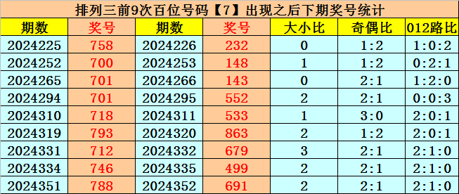 9.1短视直接打开截图