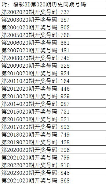 《蜜语纪》收官在即，李梦曝朱珠组团蹭饭，理由超逗