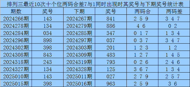 24年地图一摊开，南宁山水格局真让人惊住v4.7.1 官方安卓版