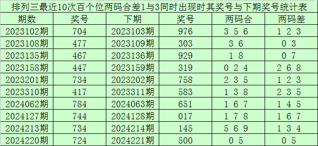 今年这行情，劝大家一句v4.1.8 官方安卓版
