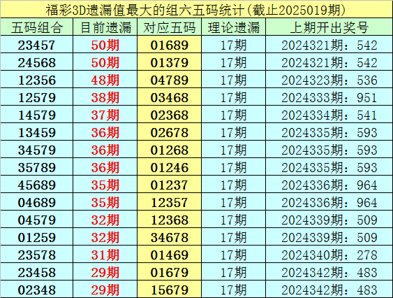 5月猪价要大涨？别被带偏！这3个时间点可能下跌，养殖户需警惕v4.8.6 官方安卓版