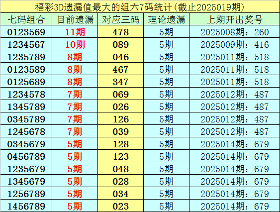 春秋假试点扩围：如何带动5000亿到8000亿元消费？v3.7.5 官方安卓版