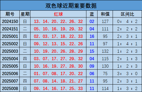 钟汉良朱珠新剧扑街，52岁霸总妆造翻车，网友：姨味太冲了