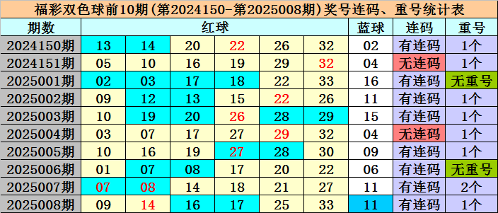 巴黎动物园私享指南：在狮吼与企鹅凝视中开派对