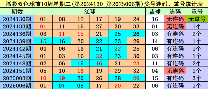 洗娃娃洗出百万粉？别被“解压”忽悠瘸了！v1.8.7 官方安卓版