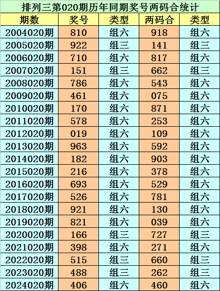 我把闲置房子给亲妹住，带娃回去过年，她竟收我300一晚房租