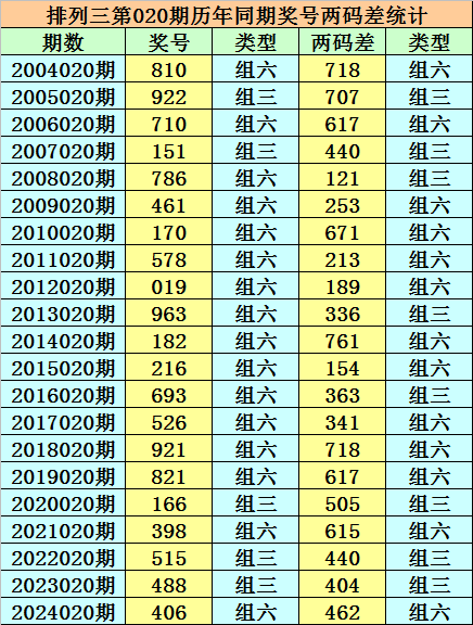 挪威“企鹅”反舰导弹：峡湾边的海上利刃