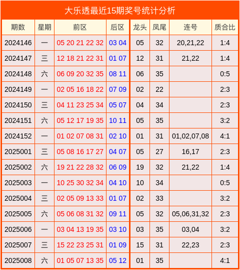 强化知识产权行政保护，安徽出台56条举措v6.7.4 官方安卓版