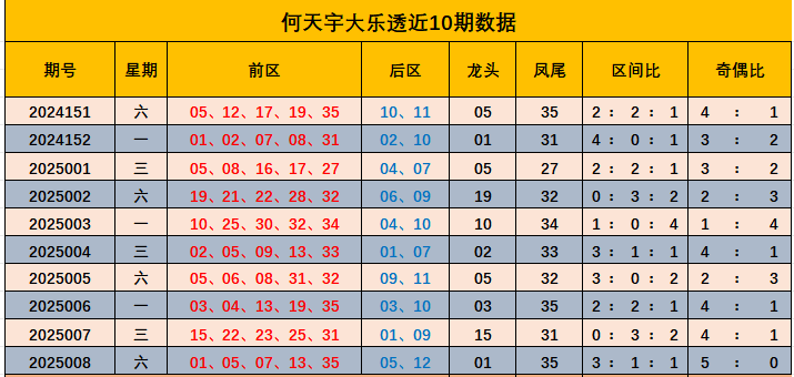 18 触摸互动游戏 黄油 3D截图