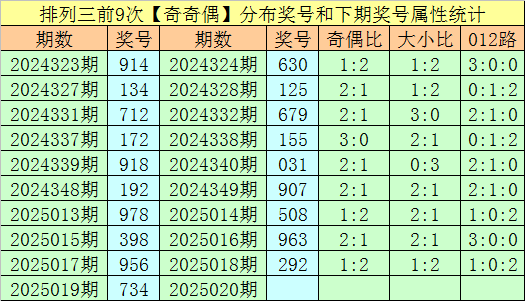2026年二季度全市经济发展调度会召开