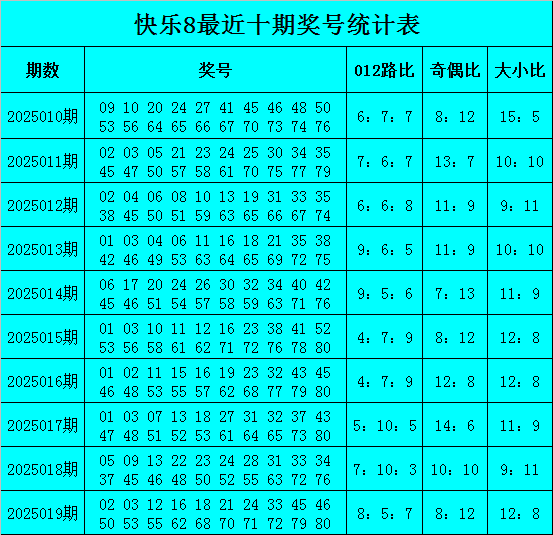 今年这行情，劝大家一句v1.3.3 官方安卓版