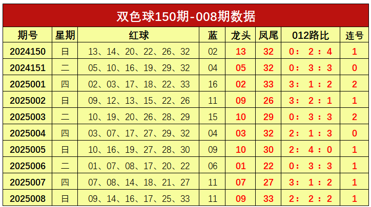 狂飙前夜？金价过山车暗藏杀机v3.9.7 官方安卓版