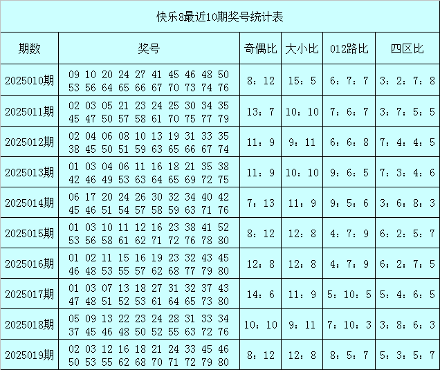 要不咱们小酌一杯？特朗普为了查尔斯三世取消威士忌关税