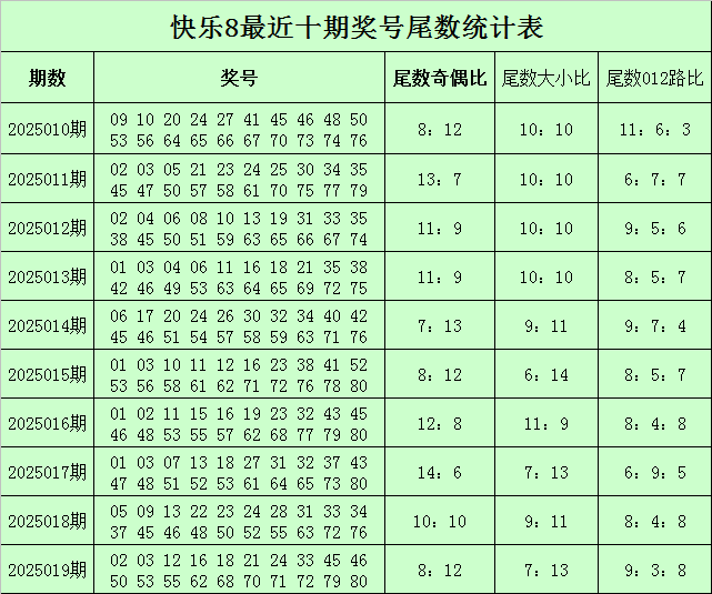 春秋假试点扩围：如何带动5000亿到8000亿元消费？