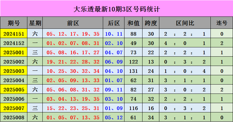 丈夫每月发工资就神秘失联，妻子偷偷尾随，真相让人泪目v8.2.5 官方安卓版