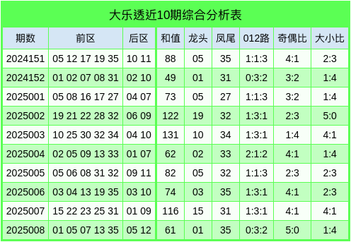 2026年赤峰市汽车贴膜门店大增，这3家值得重点关注！