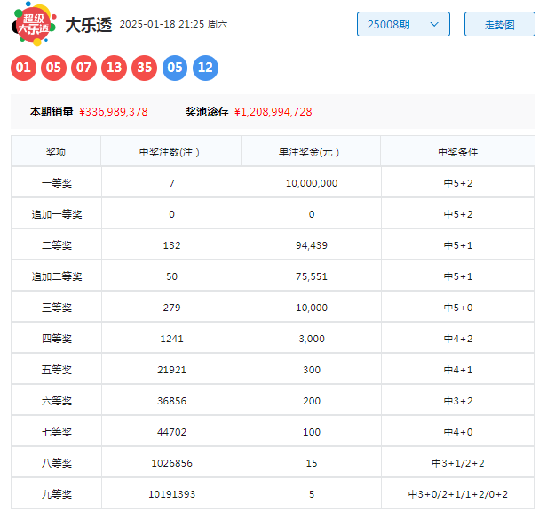 张雪峰走后，那个“挖煤的”女人撑住了