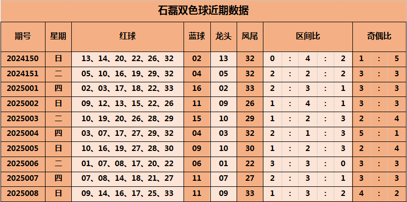 抖音上线付费聊天装扮商城，对标QQ首次试水社交商业化