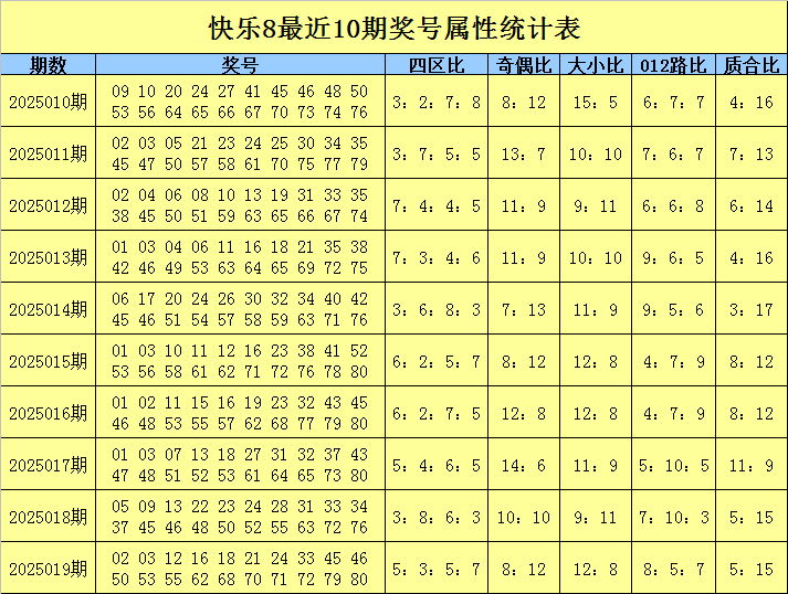 行情弱势磨底，后市稳健布局思路分享！v9.7.8 官方安卓版