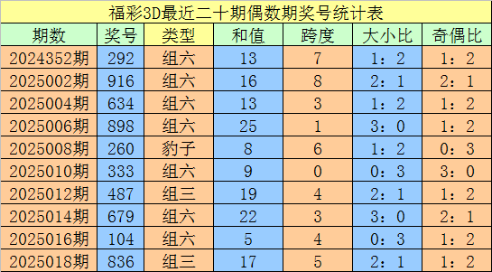 亲子猜谜日：6道新谜语+上期答案全解析