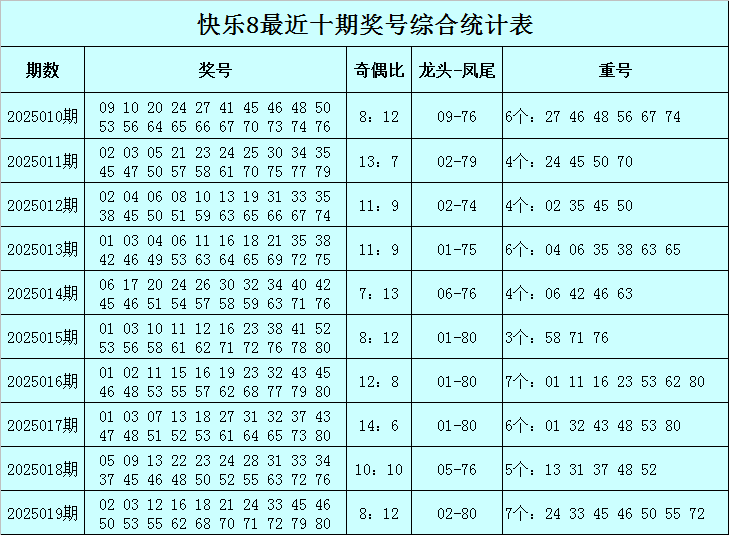 行情弱势磨底，后市稳健布局思路分享！