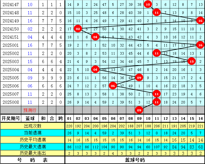 app软件介绍通用