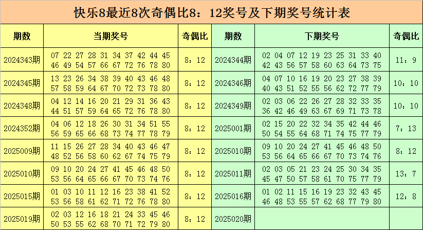白沙镇：假期首日文旅火热 藿溪泛舟古韵留香
