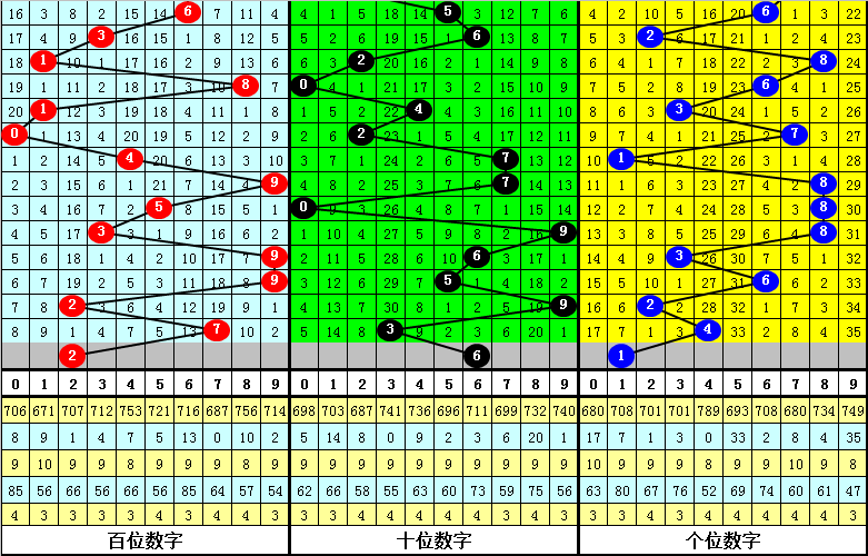 狂飙前夜？金价过山车暗藏杀机