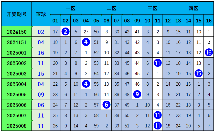 五一调休众生相：当“借周末补工作日”遇上德国单日假期v9.5.9 官方安卓版